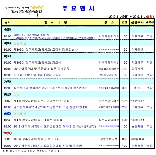 사본 -191104~191110(상주시의회).pdf_page_1.jpg