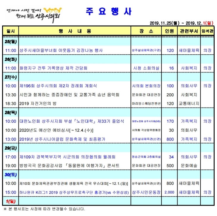 1125 2상주시의회  주간 주요 일정(191125~191201).JPG.jpg