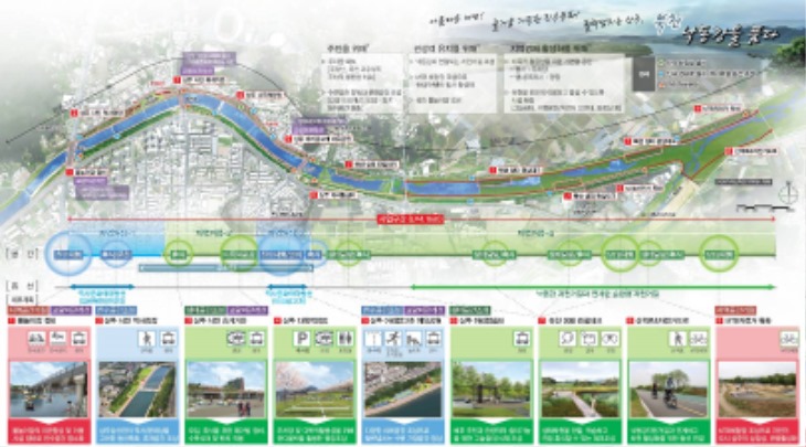 0827-3[건설과]북천을 아름답고 활력 넘치는 휴식ㆍ관광 명소로(위치도)(사업 구상도).jpg